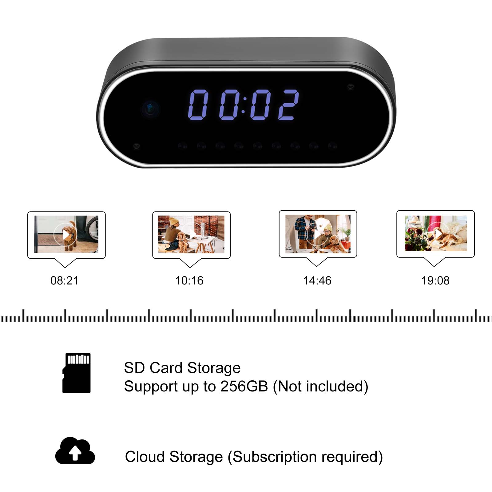 view